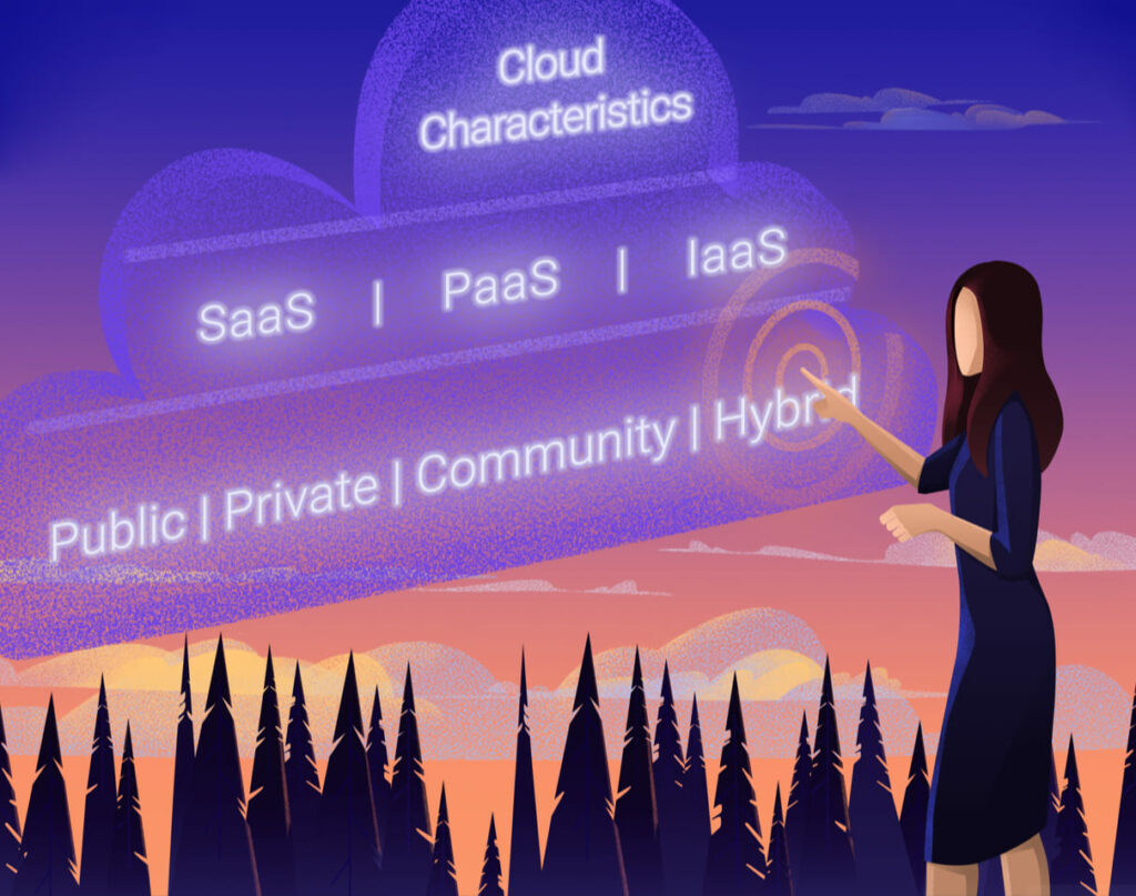 CCSP Domain 1: Cloud Concepts, Architecture and Design - Destination Certification